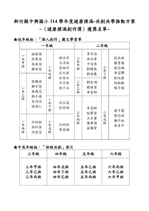 圖片說明
