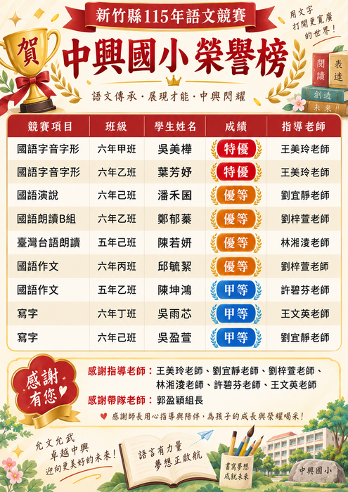 圖片說明