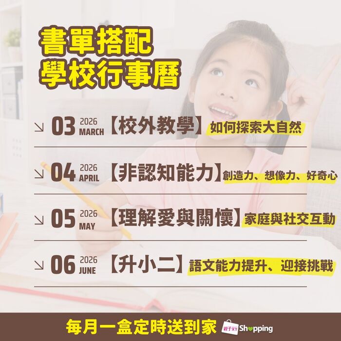 敬請貴校協助轉知親子天下「My Reading Box 幼小銜接 閱讀計畫」專屬優惠事宜,請查照。圖片