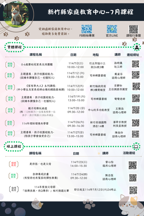轉知 家庭教育中心【辦理7月份課程表】圖片